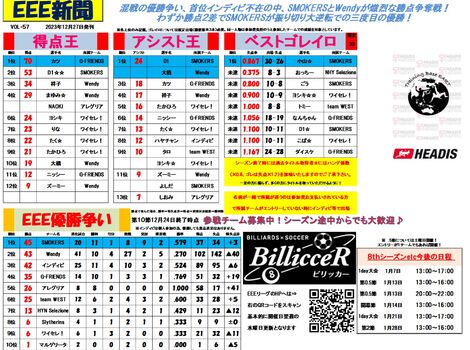 EEE1224NEWS