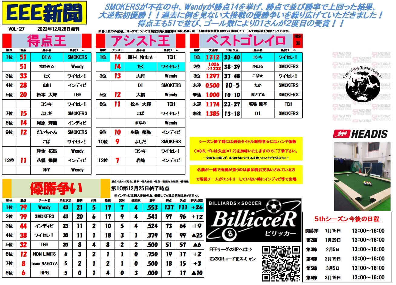 EEE1225NEWS
