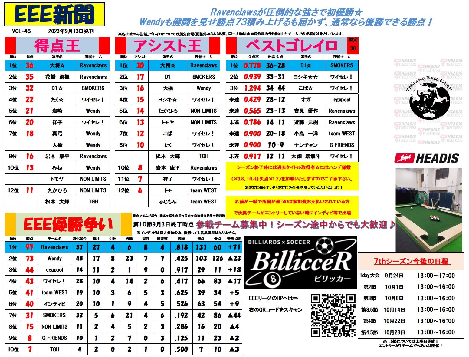 EEE0903NEWS