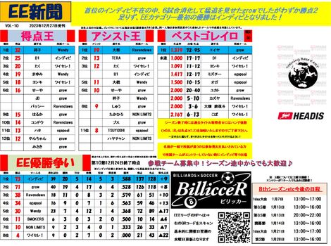 EE1224NEWS
