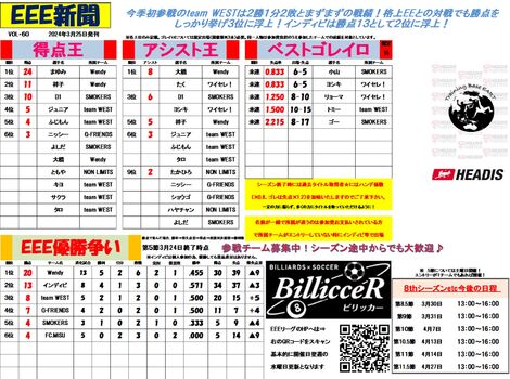 EEE0324NEWS